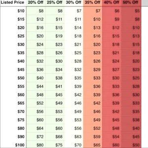 Just an idea! Stole from a fellow posher ❤️